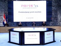 Popis 2021., DZS: Hrvatska ima 3 888 529 stanovnika, 9,25% manje nego prije 10 godina