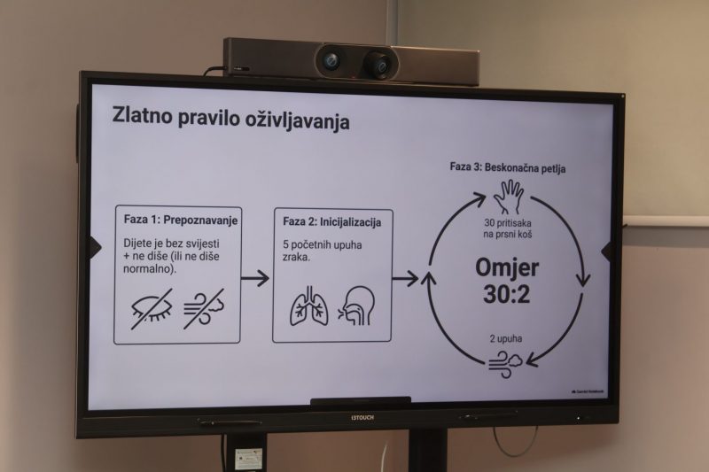 Važno znanje za pomoć najmlađima